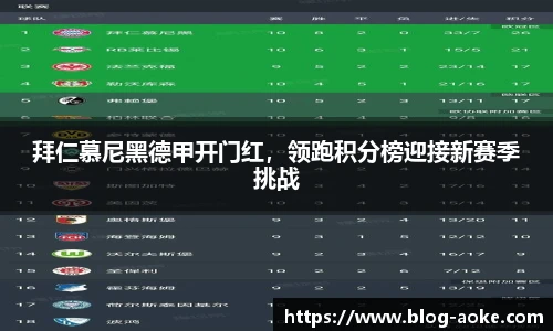 拜仁慕尼黑德甲开门红，领跑积分榜迎接新赛季挑战