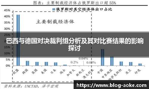 巴西与德国对决裁判组分析及其对比赛结果的影响探讨
